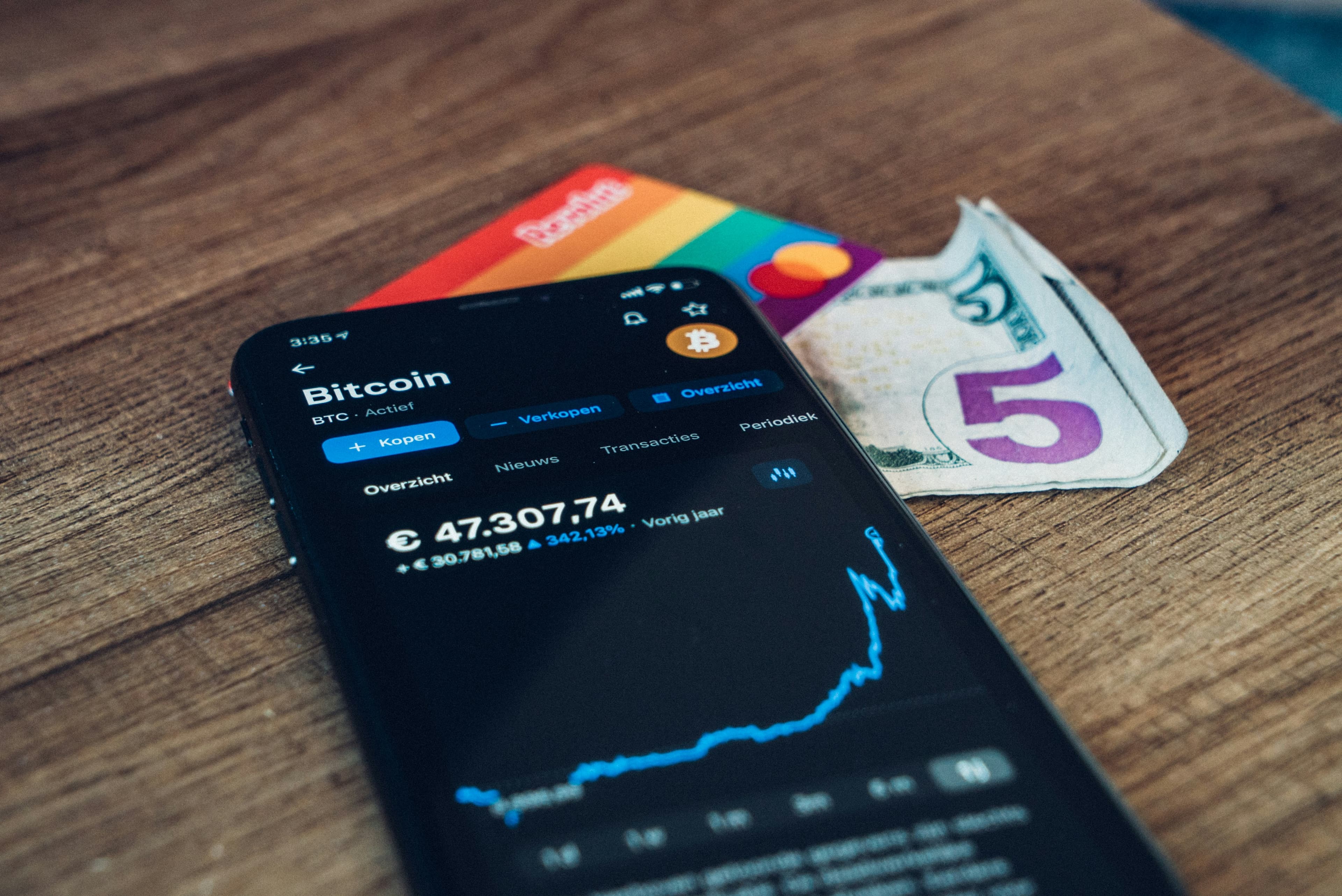bitcoin price