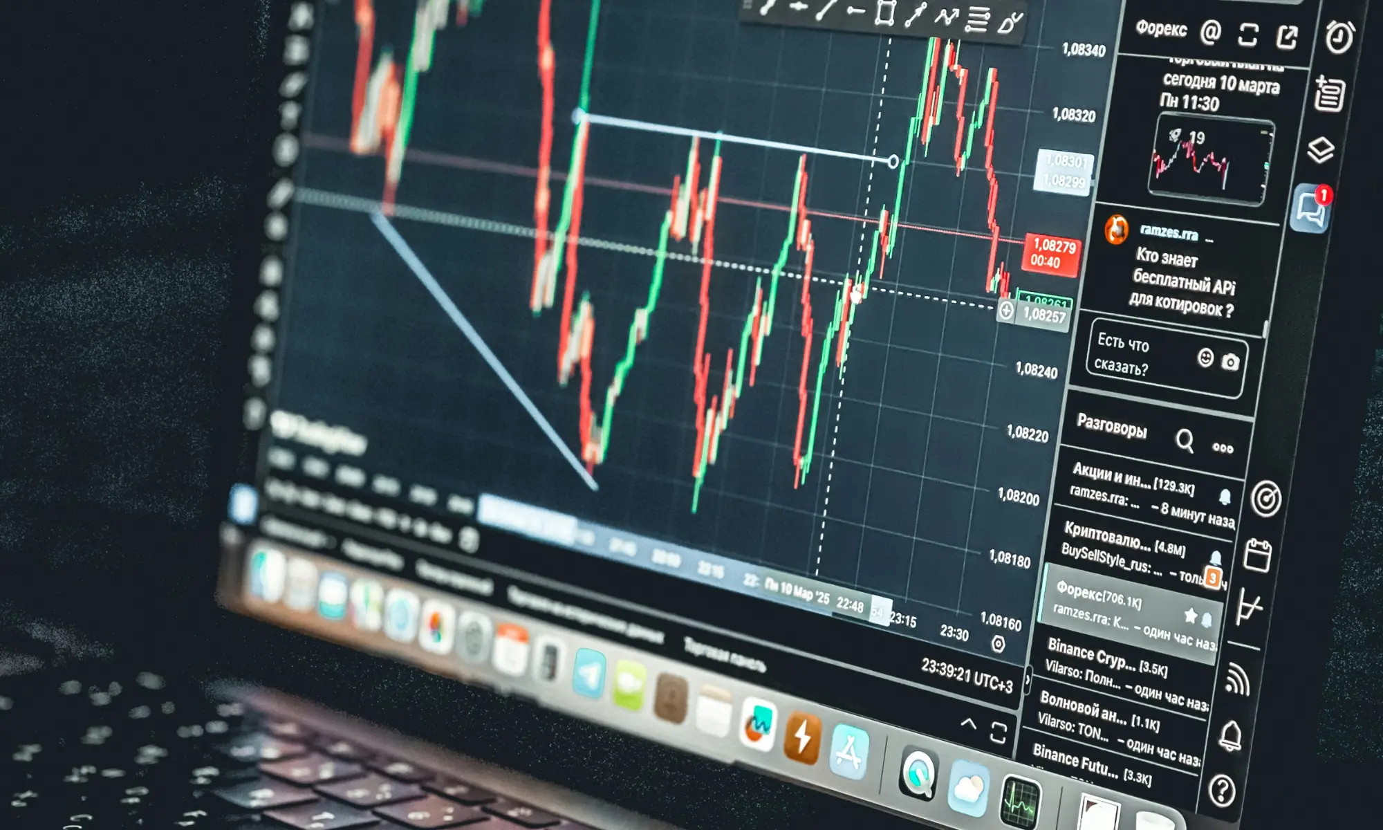 a crypto trading chart with green and red candles